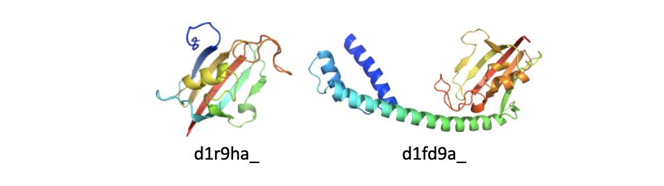 Additional (sub)domain example