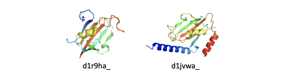 Additional insertions example