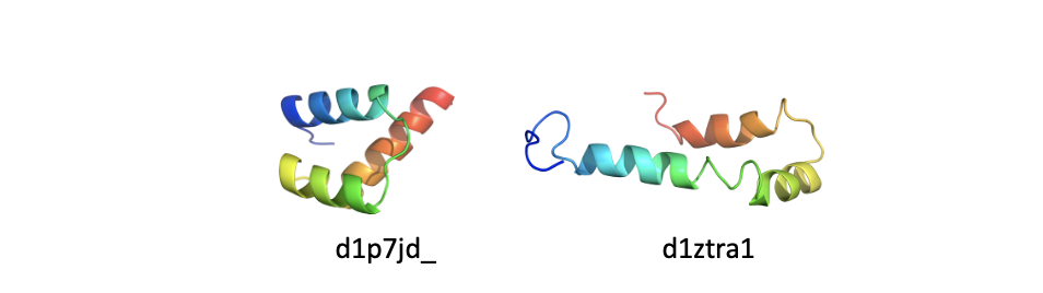 Heterogenous fold example